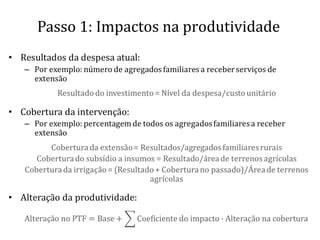 Passo 1: Impactos na produtividade
 