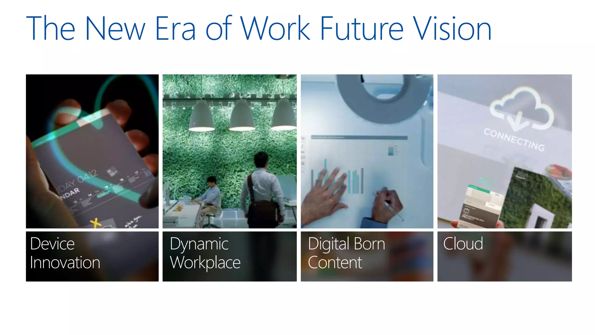 The New Era of Work Future Vision




Device       Dynamic     Digital Born   Cloud
Innovation   Workplace   Content
 