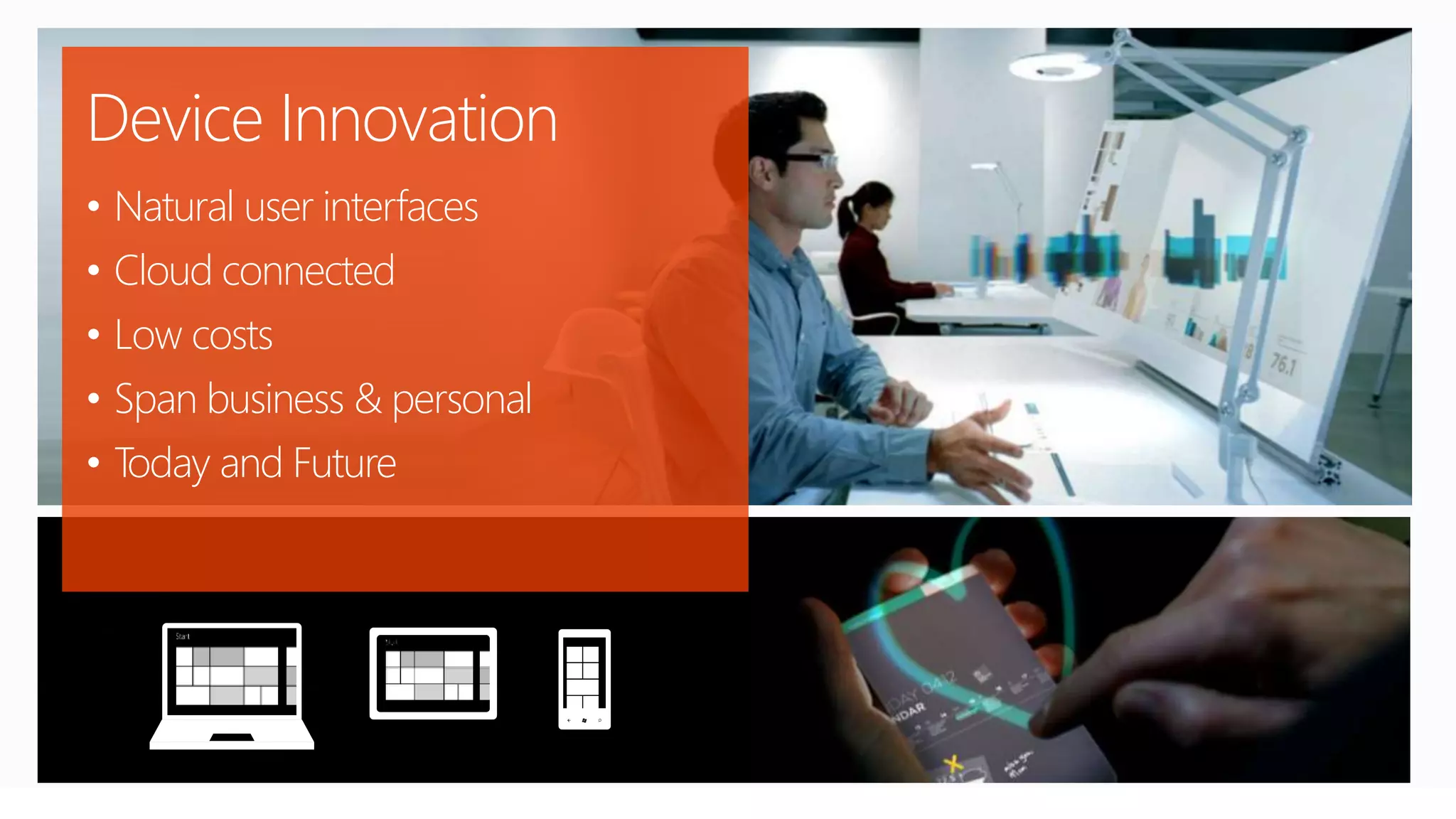 Device Innovation
• Natural user interfaces
• Cloud connected
• Low costs
• Span business & personal
• Today and Future
 