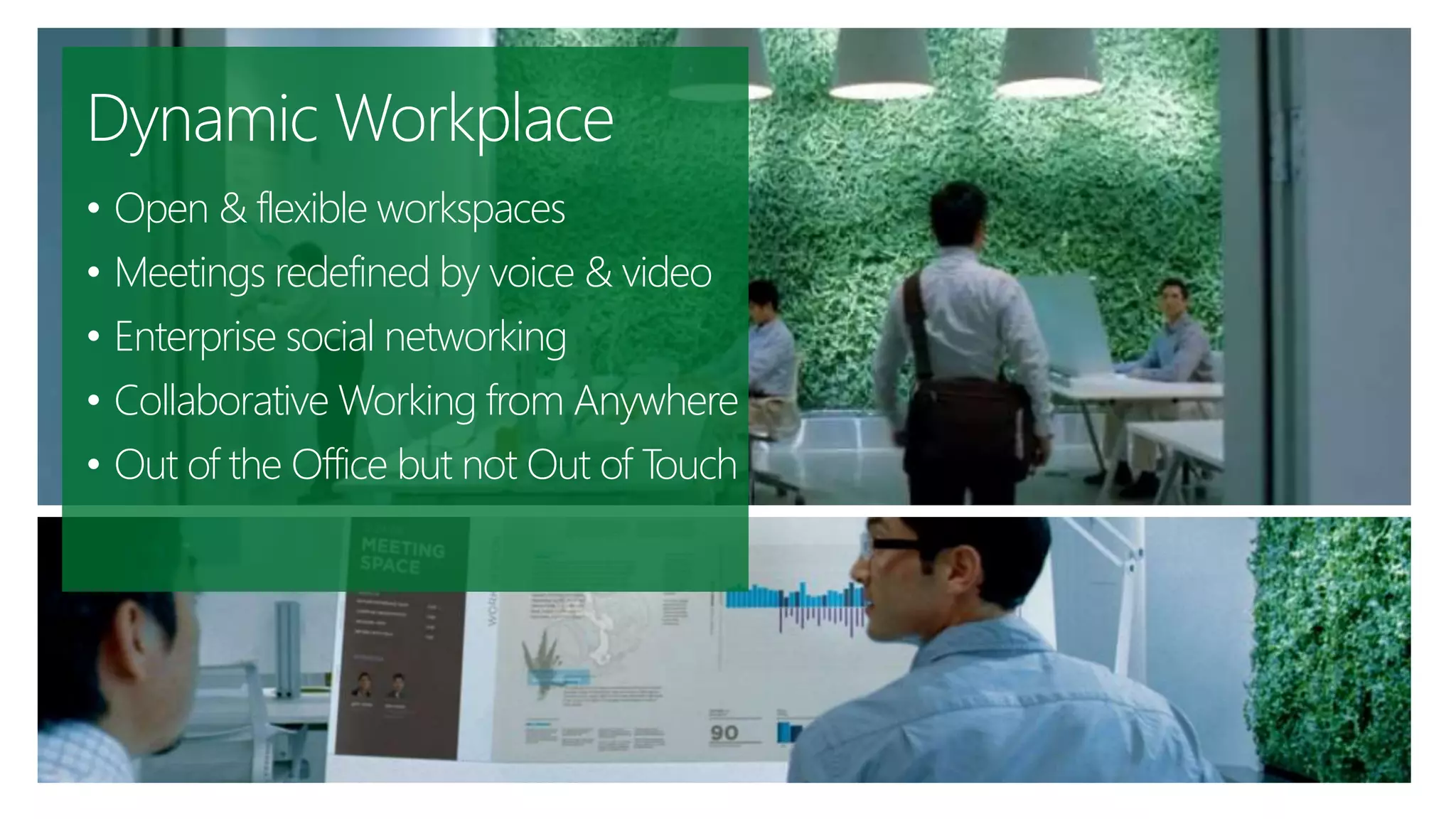 Dynamic Workplace
• Open & flexible workspaces
• Meetings redefined by voice & video
• Enterprise social networking
• Collaborative Working from Anywhere
• Out of the Office but not Out of Touch
 