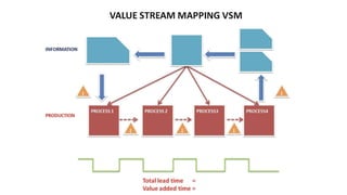 Build Engaging Knowledge Management by James Allen