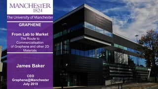 GRAPHENE
From Lab to Market
The Route to
Commercialisation
of Graphene and other 2D
Materials
James Baker
CEO
Graphene@Manchester
July 2019
 