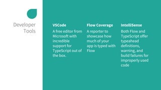 VSCode
A free editor from
Microsoft with
incredible
support for
TypeScript out of
the box.
Developer
Tools
Flow Coverage
A reporter to
showcase how
much of your
app is typed with
Flow
IntelliSense
Both Flow and
TypeScript offer
typeahead
definitions,
warning, and
build failures for
improperly used
code
 