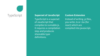 TypeScript Superset of JavaScript
TypeScript is a superset
of JavaScript that
compiles to runnable js.
It requires a compilation
step and produces
shareable type
definitions.
Custom Extension
Instead of writing .js files,
you write .ts or .tsx (for
react) which are
compiled into javascript.
 