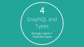 4
GraphQL and
Types
Strongly Typed =>
Statically Typed
 