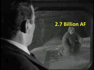 2.7 Billion AF
 
