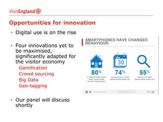 Opportunities for innovation
• Digital use is on the rise
• Four innovations yet to
be maximised,
significantly adapted for
the visitor economy
Gamification
Crowd sourcing
Big Data
Geo-tagging

• Our panel will discuss
shortly

 