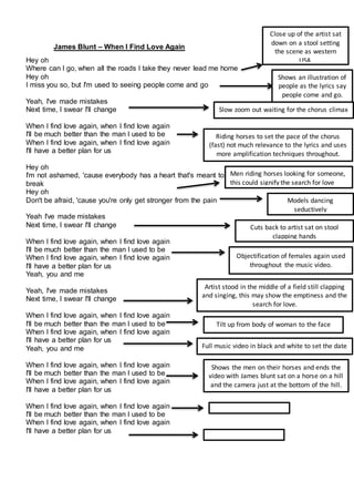 James Blunt – When I Find Love Again
Hey oh
Where can I go, when all the roads I take they never lead me home
Hey oh
I mis...