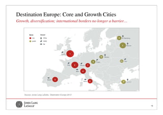 Destination Europe: Core and Growth Cities
Growth, diversification; international borders no longer a barrier…




    Source: Jones Lang LaSalle, ‘Destination Europe 2013’




                                                                      14
 