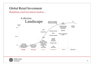 Global Retail Investment
Redefining retail investment markets...




                                          25
 
