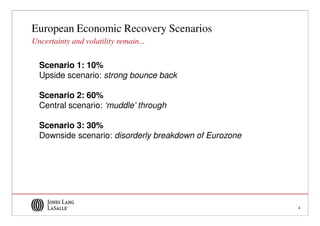 European Economic Recovery Scenarios
Uncertainty and volatility remain...


  Scenario 1: 10%
  Upside scenario: strong bounce back

  Scenario 2: 60%
  Central scenario: ‘muddle’ through

  Scenario 3: 30%
  Downside scenario: disorderly breakdown of Eurozone




                                                        4
 