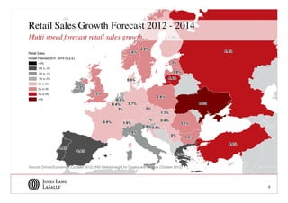 Retail Sales Growth Forecast 2012 - 2014
Multi speed forecast retail sales growth…




Source: Oxford Economics (October 2012); IHS Global Insight for Croatia and Ukraine (October 2012)




                                                                                                     8
 