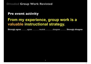 Dreaded Group Work Revisted

Pre event activity

From my experience, group work is a
valuable instructional strategy.
Strongly agree ...........agree .............neutral...............disagree ........... Strongly disagree

1
1

 