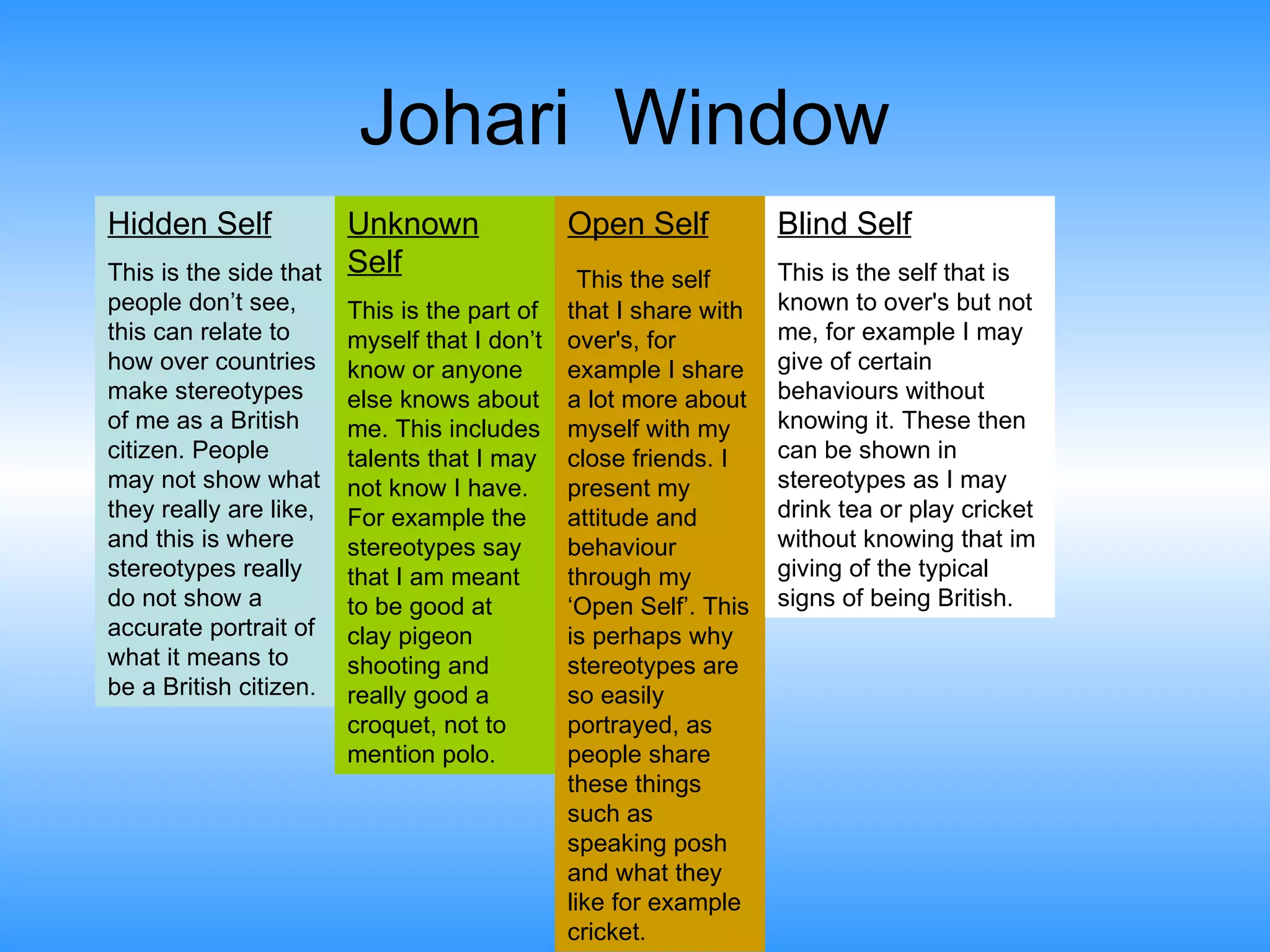 Johari  Window   Hidden Self This is the side that people don’t see, this can relate to how over countries make stereotypes of me as a British citizen. People may not show what they really are like, and this is where stereotypes really do not show a accurate portrait of what it means to be a British citizen. Unknown Self This is the part of myself that I don’t know or anyone else knows about me. This includes talents that I may not know I have. For example the stereotypes say that I am meant to be good at clay pigeon shooting and really good a croquet, not to mention polo.  Open Self This the self that I share with over's, for example I share a lot more about myself with my close friends. I present my attitude and behaviour through my ‘Open Self’. This is perhaps why stereotypes are so easily portrayed, as people share these things such as speaking posh and what they like for example cricket.  Blind Self This is the self that is known to over's but not me, for example I may give of certain behaviours without knowing it. These then can be shown in stereotypes as I may drink tea or play cricket without knowing that im giving of the typical signs of being British.  
