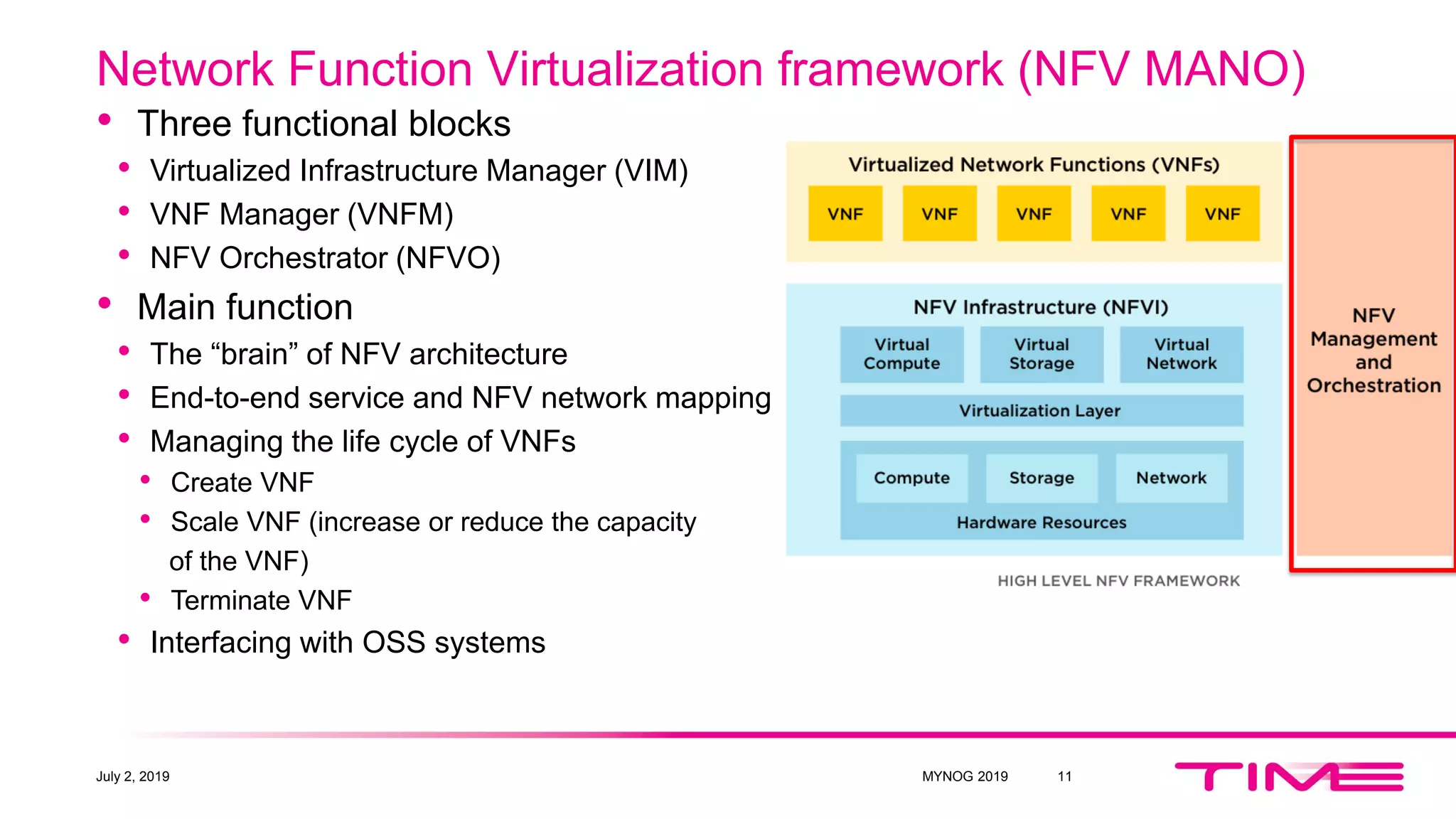 Network Function Virtualization framework (NFV MANO)
• Three functional blocks
• Virtualized Infrastructure Manager (VIM)
• VNF Manager (VNFM)
• NFV Orchestrator (NFVO)
• Main function
• The “brain” of NFV architecture
• End-to-end service and NFV network mapping
• Managing the life cycle of VNFs
• Create VNF
• Scale VNF (increase or reduce the capacity
of the VNF)
• Terminate VNF
• Interfacing with OSS systems
July 2, 2019 MYNOG 2019 11
 