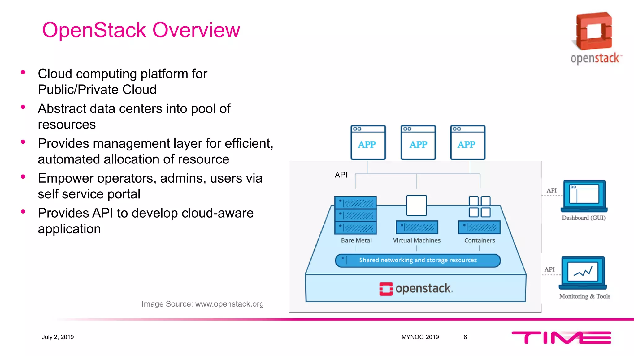 OpenStack Overview
• Cloud computing platform for
Public/Private Cloud
• Abstract data centers into pool of
resources
• Provides management layer for efficient,
automated allocation of resource
• Empower operators, admins, users via
self service portal
• Provides API to develop cloud-aware
application
Image Source: www.openstack.org
API
July 2, 2019 MYNOG 2019 6
 