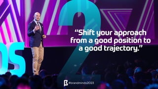 JAMES CLEAR BRAND MINDS 2023.pdf