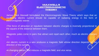 James Clerk Maxwell formulated the Electromagnetic Wave Theory which says that an
oscillating electric current should be capable of radiating energy in the form of
electromagnetic waves .
•The force of attraction or repulsion between electric charges is inversely proportional to
the square of the distance between them.
•Magnetic poles come in pairs that attract and repel each other, much as electric charges
do.
•An electric current in a wire produces a magnetic field whose direction depends on the
direction of the current.
•A changing electric field induces a magnetic field, and vice versa.
MAXWELL'S
ELECTROMAGNETIC
THEORY
 