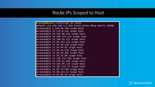 @laceworklabs
Rocke IPs Scoped to Host
 