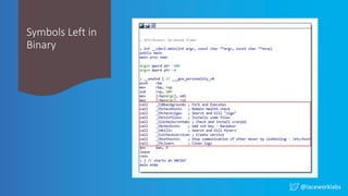 @laceworklabs
Symbols Left in
Binary
 