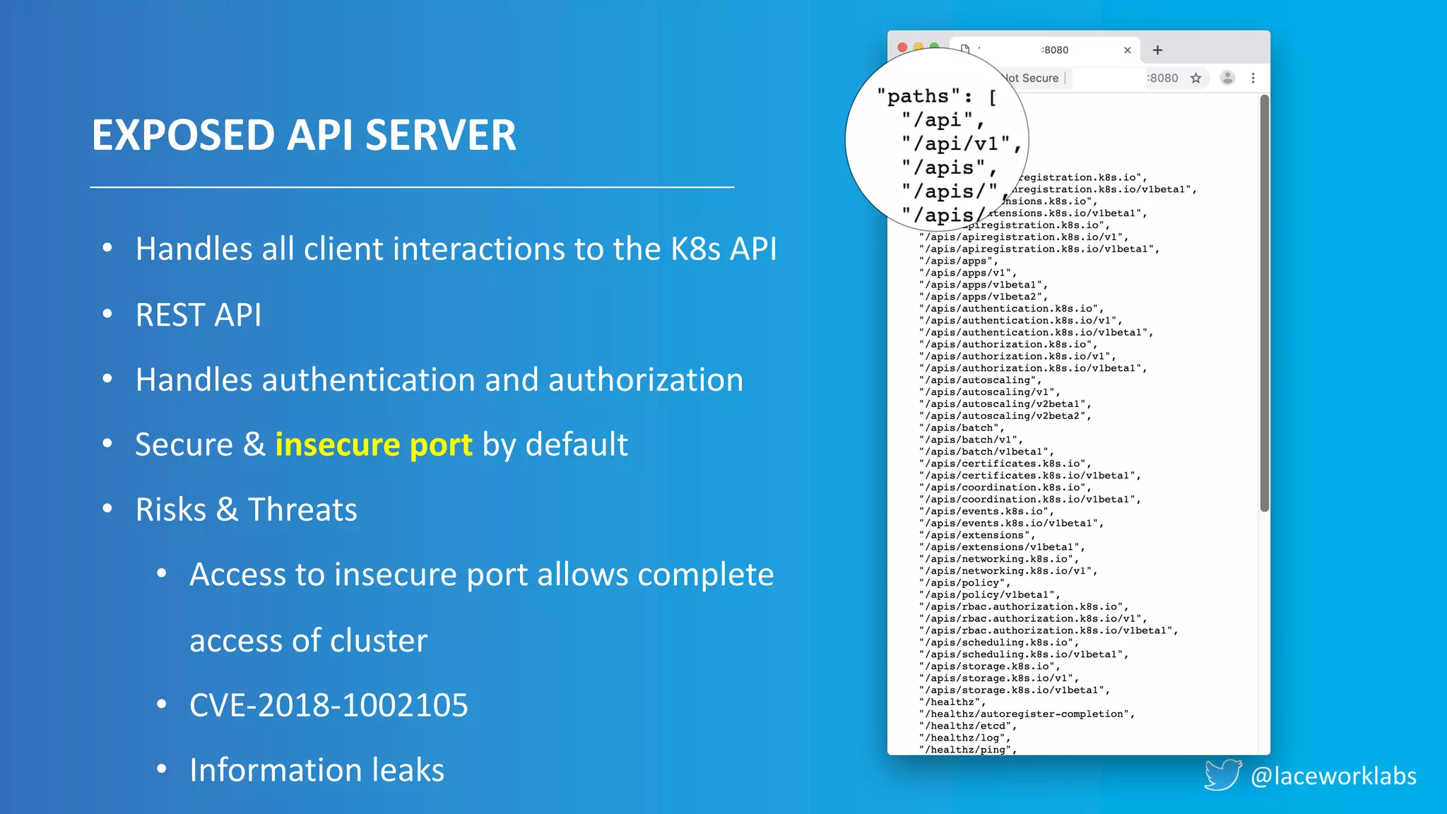@laceworklabs
EXPOSED API SERVER
• Handles all client interactions to the K8s API
• REST API
• Handles authentication and authorization
• Secure & insecure port by default
• Risks & Threats
• Access to insecure port allows complete
access of cluster
• CVE-2018-1002105
• Information leaks
 