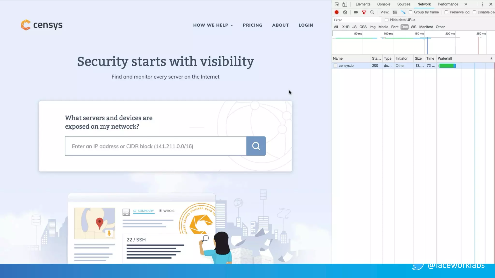 @laceworklabs
DISCOVERING API SERVERS
 