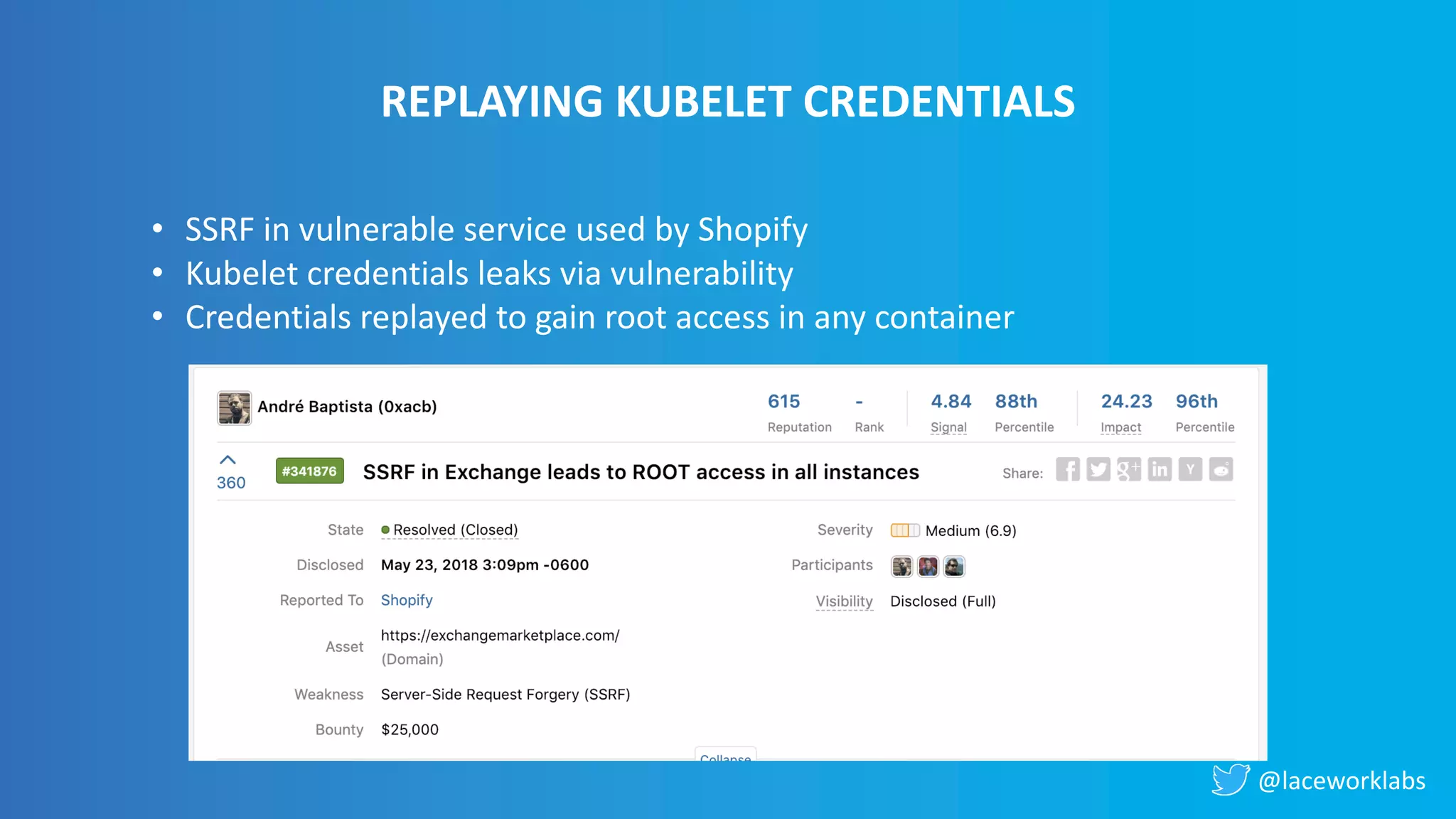 @laceworklabs
REPLAYING KUBELET CREDENTIALS
• SSRF in vulnerable service used by Shopify
• Kubelet credentials leaks via vulnerability
• Credentials replayed to gain root access in any container
 