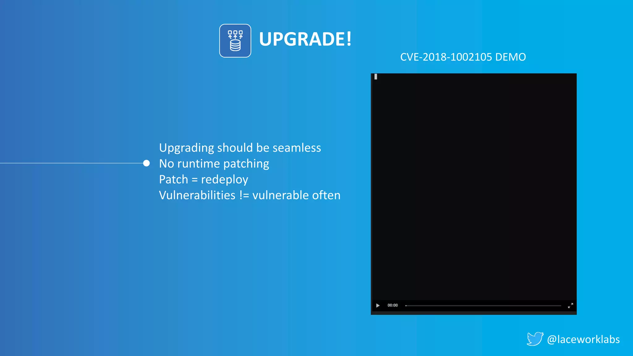 @laceworklabs
UPGRADE!
CVE-2018-1002105 DEMO
Upgrading should be seamless
No runtime patching
Patch = redeploy
Vulnerabilities != vulnerable often
 