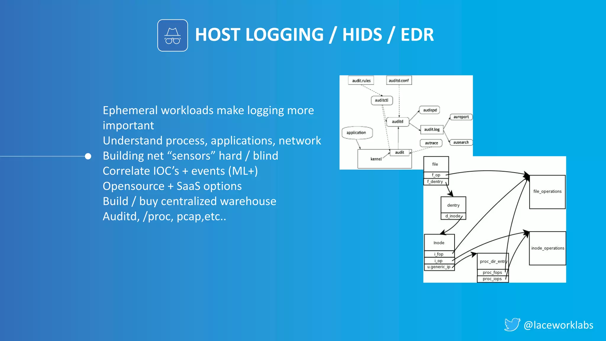 @laceworklabs
HOST LOGGING / HIDS / EDR
Ephemeral workloads make logging more
important
Understand process, applications, network
Building net “sensors” hard / blind
Correlate IOC’s + events (ML+)
Opensource + SaaS options
Build / buy centralized warehouse
Auditd, /proc, pcap,etc..
 