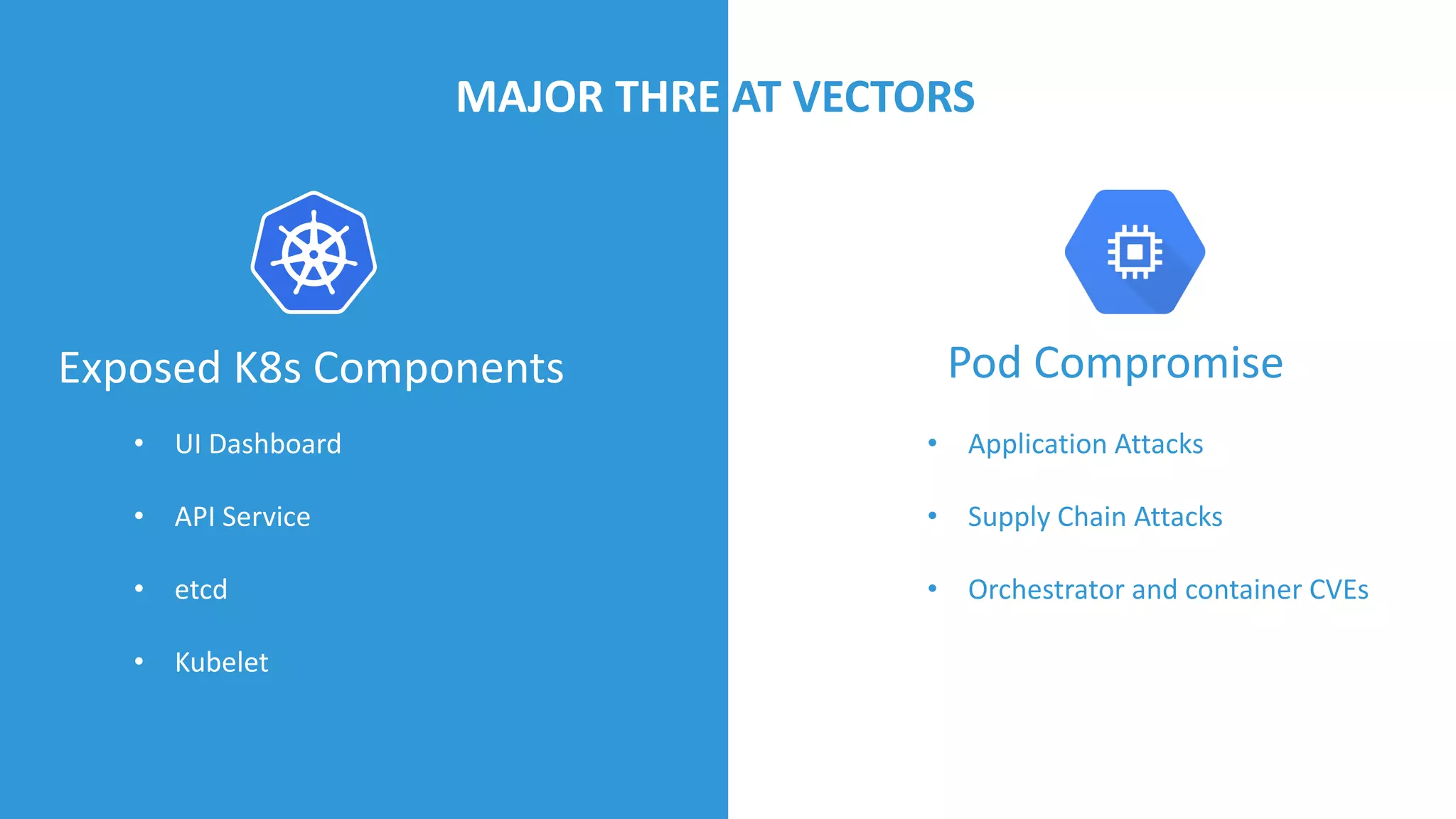 @laceworklabs
MAJOR THRE AT VECTORS
Exposed K8s Components Pod Compromise
• UI Dashboard
• API Service
• etcd
• Kubelet
• Application Attacks
• Supply Chain Attacks
• Orchestrator and container CVEs
 