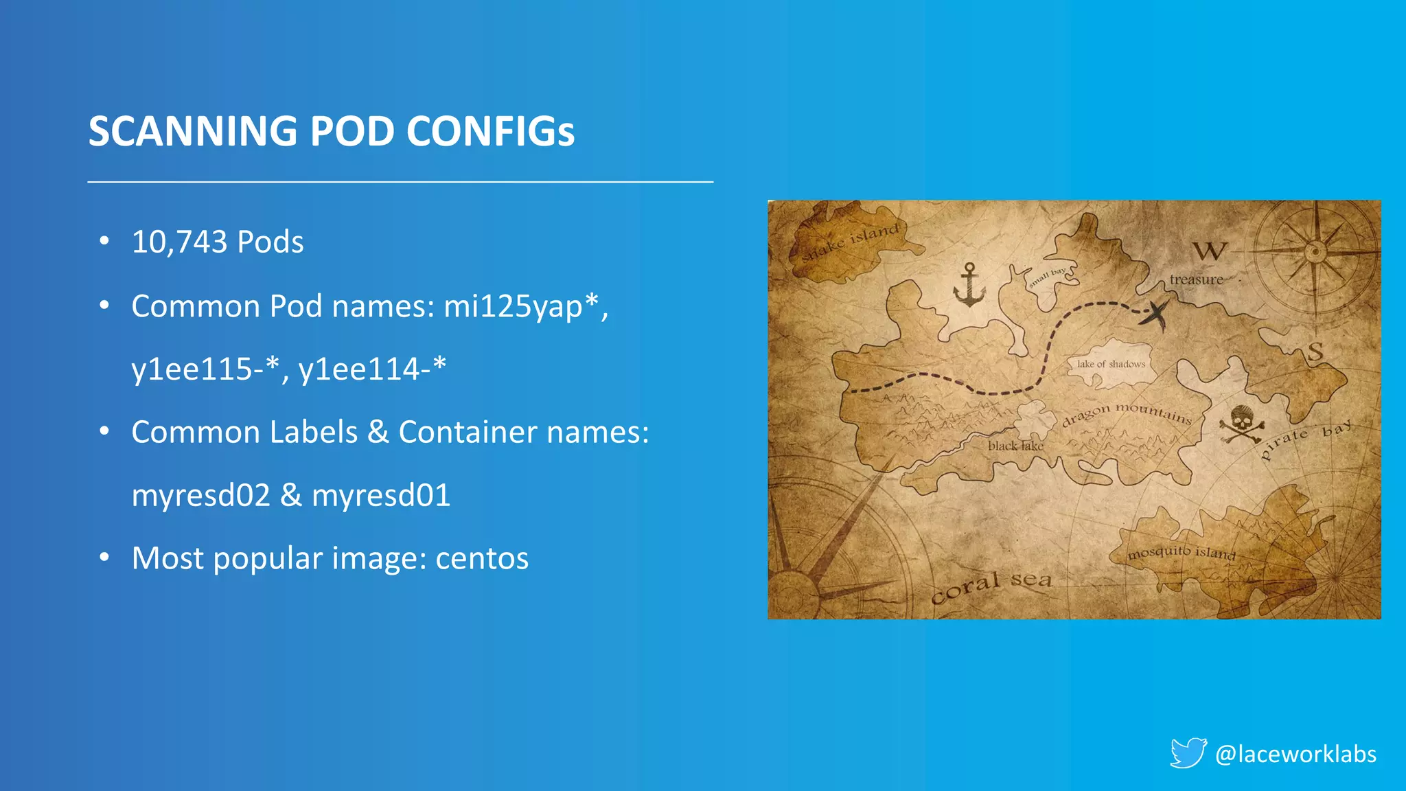 @laceworklabs
SCANNING POD CONFIGs
• 10,743 Pods
• Common Pod names: mi125yap*,
y1ee115-*, y1ee114-*
• Common Labels & Container names:
myresd02 & myresd01
• Most popular image: centos
 