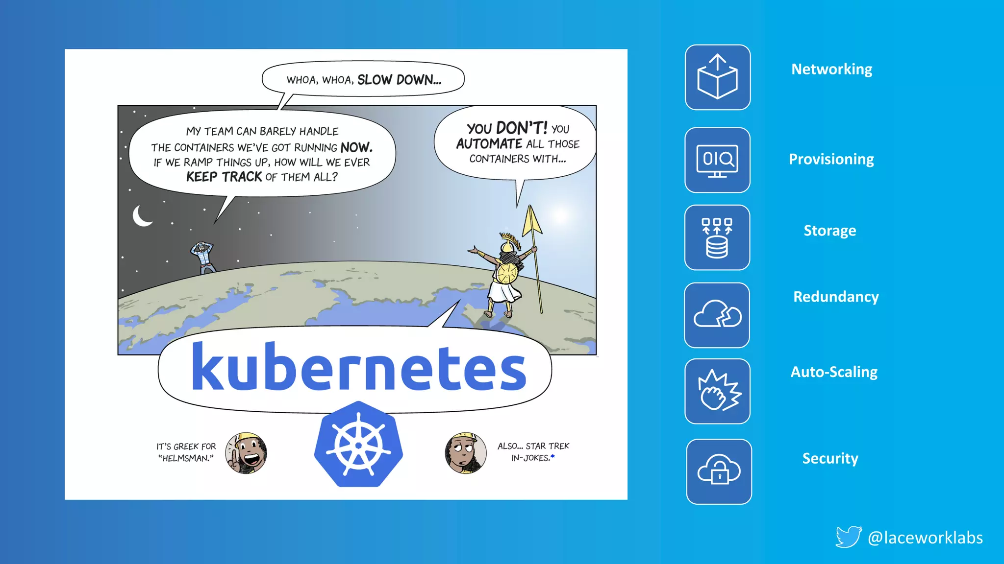 @laceworklabs
Networking
Provisioning
Security
Storage
Redundancy
Auto-Scaling
 