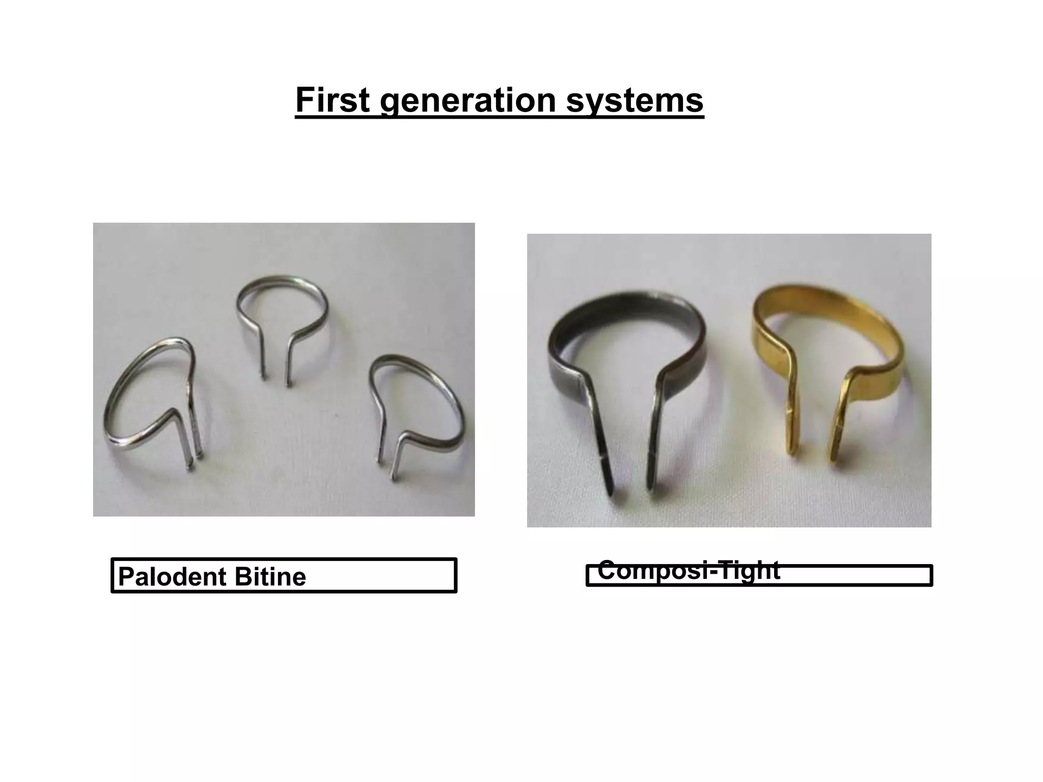 CONTACTS AND  CONTOURS IN DENTISTRY