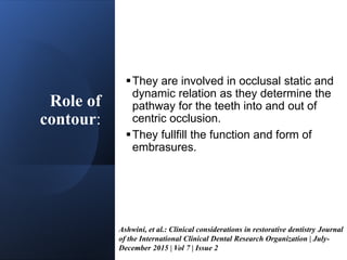 CONTACTS AND  CONTOURS IN DENTISTRY