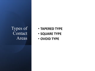 CONTACTS AND  CONTOURS IN DENTISTRY