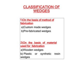 CONTACTS AND  CONTOURS IN DENTISTRY