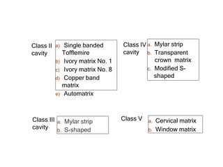 CONTACTS AND  CONTOURS IN DENTISTRY