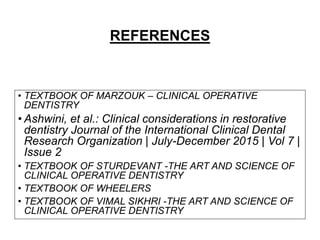 CONTACTS AND  CONTOURS IN DENTISTRY