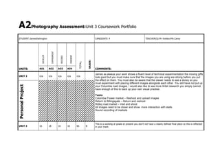 A2Photography Assessment:Unit 3 Coursework Portfolio

AO2

AO3

AO4

UNIT 3

n/a

n/a

n/a

n/a

GRADE:

PRESENT

AO1

TOTAL:

RECORD

UNITS:

UNIT 3

TEACHER(S):Mr Holden/Ms Carey

COMMENTS:
James as always your work shows a fluent level of technical experimentation the moving giffs
look good but you must make sure that the images you are using are strong before you put
the effect on them. You must also be aware that the viewer needs to see a storey so you
must experiment with placing different images alongside each other. You still have not put up
your Columbia road images. I would also like to see more Artist research you simply cannot
have enough of this to back up your own visual practise.

n/a

Personal Project

EXPERIMENT

CANDIDATE #

DEVELOP

STUDENT:JamesDishington

Tasks
Columbia Flower market – Reshoot and upload images
Return to Billingsgate – Return and reshoot
Ridley road market – Visit and shoot
All images need to be closer and show more interaction with stalls
Sound recording of markets

16

18

16

16

66

B

This is a working at grade at present you don’t not have a clearly defined final piece so this is reflected
in your mark

 