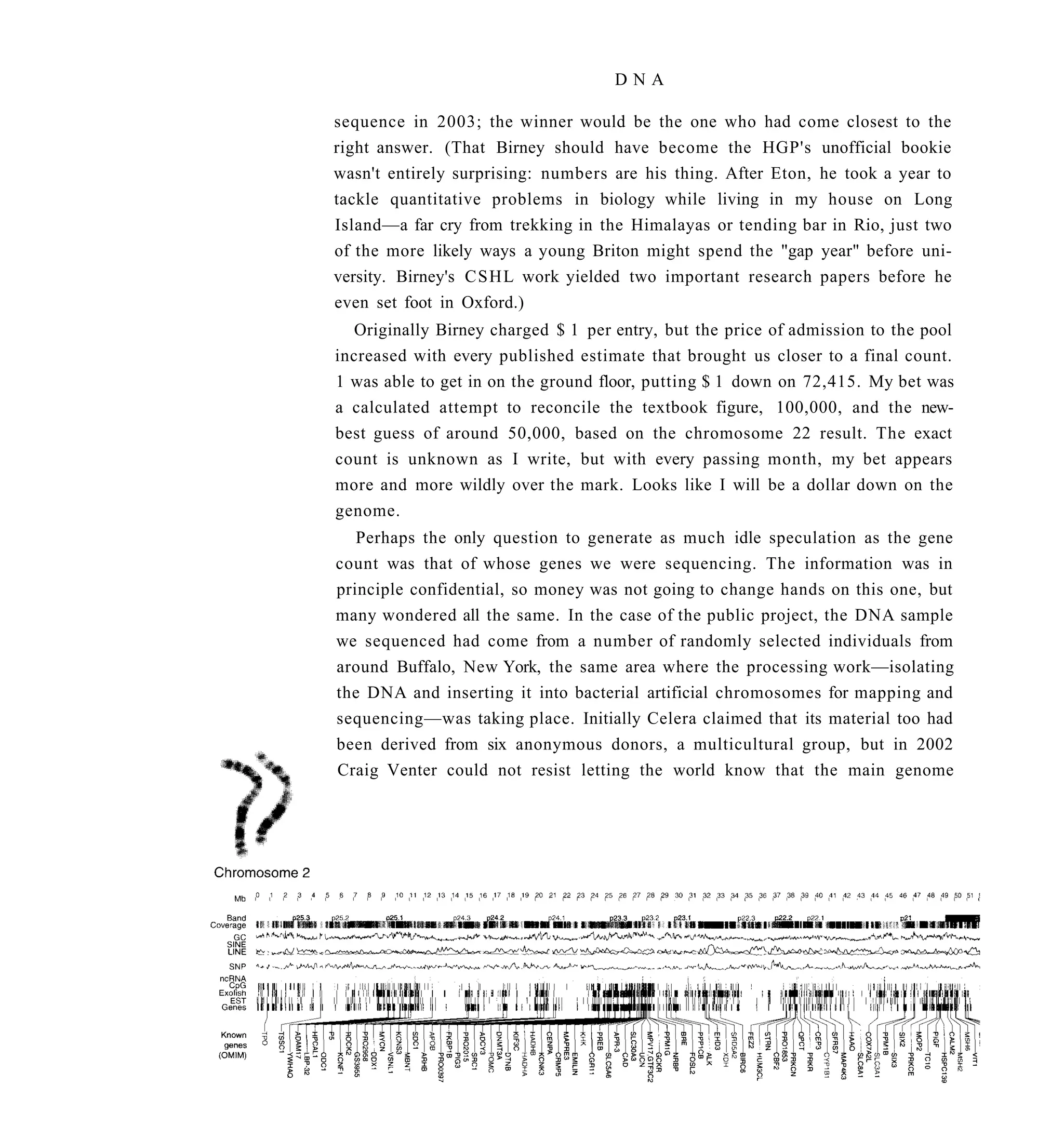 DNA

sequence in 2003; the winner would be the one who had come closest to the
right answer. (That Birney should have become the HGP's unofficial bookie
wasn't entirely surprising: numbers are his thing. After Eton, he took a year to
tackle quantitative problems in biology while living in my house on Long
Island—a far cry from trekking in the Himalayas or tending bar in Rio, just two
of the more likely ways a young Briton might spend the "gap year" before uni-
versity. Birney's CSHL work yielded two important research papers before he
even set foot in Oxford.)
  Originally Birney charged $ 1 per entry, but the price of admission to the pool
increased with every published estimate that brought us closer to a final count.
1 was able to get in on the ground floor, putting $ 1 down on 72,415. My bet was
a calculated attempt to reconcile the textbook figure, 100,000, and the new-
best guess of around 50,000, based on the chromosome 22 result. The exact
count is unknown as I write, but with every passing month, my bet appears
more and more wildly over the mark. Looks like I will be a dollar down on the
genome.
   Perhaps the only question to generate as much idle speculation as the gene
count was that of whose genes we were sequencing. The information was in
principle confidential, so money was not going to change hands on this one, but
many wondered all the same. In the case of the public project, the DNA sample
we sequenced had come from a number of randomly selected individuals from
around Buffalo, New York, the same area where the processing work—isolating
the DNA and inserting it into bacterial artificial chromosomes for mapping and
sequencing—was taking place. Initially Celera claimed that its material too had
been derived from six anonymous donors, a multicultural group, but in 2002
Craig Venter could not resist letting the world know that the main genome
 