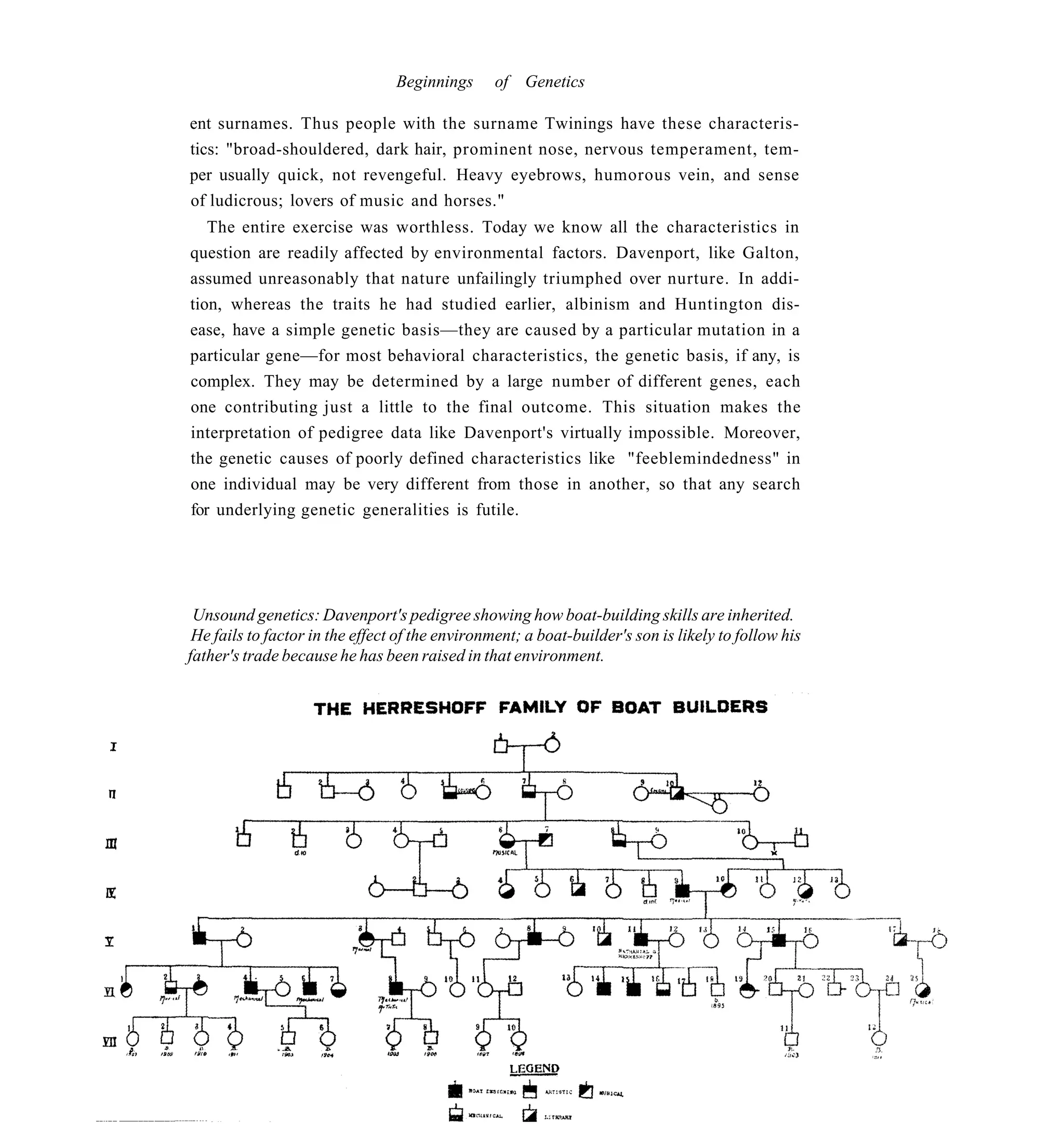 Beginnings      of Genetics

ent surnames. Thus people with the surname Twinings have these characteris-
tics: "broad-shouldered, dark hair, prominent nose, nervous temperament, tem-
per usually quick, not revengeful. Heavy eyebrows, humorous vein, and sense
of ludicrous; lovers of music and horses."
   The entire exercise was worthless. Today we know all the characteristics in
question are readily affected by environmental factors. Davenport, like Galton,
assumed unreasonably that nature unfailingly triumphed over nurture. In addi-
tion, whereas the traits he had studied earlier, albinism and Huntington dis-
ease, have a simple genetic basis—they are caused by a particular mutation in a
particular gene—for most behavioral characteristics, the genetic basis, if any, is
complex. They may be determined by a large number of different genes, each
one contributing just a little to the final outcome. This situation makes the
interpretation of pedigree data like Davenport's virtually impossible. Moreover,
the genetic causes of poorly defined characteristics like "feeblemindedness" in
one individual may be very different from those in another, so that any search
for underlying genetic generalities is futile.




 Unsound genetics: Davenport's pedigree showing how boat-building skills are inherited.
 He fails to factor in the effect of the environment; a boat-builder's son is likely to follow his
father's trade because he has been raised in that environment.
 