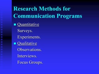 Research Methods for Communication ProgramsQuantitative	Surveys.	Experiments.Qualitative	Observations.	Interviews.	Focus Groups.
