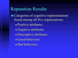 Open-End Questions Measure Reputations BestInitially developed by Bromley.Used in research on risk assessment by Paul Slovic. (Science, 1991, pp. 1603-1607)“In a sentence or two, please tell me what comes to mind when you think of [organization].”Code by type of cognitive representation.