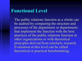 Our Major ConclusionRecall of behaviors had the strongest associations with relationships.