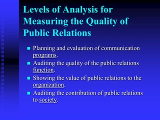 Levels of Analysis for Measuring the Quality of Public RelationsPlanning and evaluation of communication programs.Auditing the quality of the public relations function.Showing the value of public relations to the organization.Auditing the contribution of public relations to society.