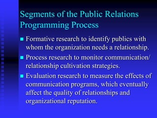 Segments of the Public Relations Programming ProcessFormative research to identify publics with whom the organization needs a relationship.Process research to monitor communication/ relationship cultivation strategies.Evaluation research to measure the effects of communication programs, which eventually affect the quality of relationships and organizational reputation.