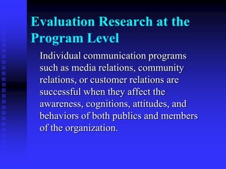 Evaluation Research at the Program Level	Individual communication programs such as media relations, community relations, or customer relations are successful when they affect the awareness, cognitions, attitudes, and behaviors of both publics and members of the organization.