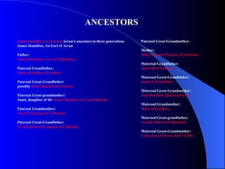 ANCESTORS

James Hamilton, 1st Earl of Arran’s ancestors in three generations   Paternal Great-Grandmother:
James Hamilton, 1st Earl of Arran
                                                                     Mother:
Father:                                                              Mary Stewart, Princess of Scotland
James Hamilton, 1st Lord Hamilton
                                                                     Maternal Grandfather:
Paternal Grandfather:                                                James II of Scotland
James Hamilton of Cadzow
                                                                     Maternal Great-Grandfather:
Paternal Great-Grandfather:                                          James I of Scotland
possibly John Hamilton of Cadzow
                                                                     Maternal Great-Grandmother:
Paternal Great-grandmother:                                          Joan Beaufort, Queen of Scots
Janet, daughter of Sir James Douglas, 1st Lord Dalkeith
                                                                     Maternal Grandmother:
Paternal Grandmother:                                                Mary of Guelders
Janet Livingston of Callander
                                                                     Maternal Great-grandfather:
Paternal Great-Grandfather:                                          Arnold, Duke of Gelderland
Sir Alexander Livingston of Callander
                                                                     Maternal Great-Grandmother:
                                                                     Catherine of Cleves (1417–1479)
 