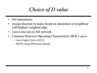 Choice of D value GO annotations Assign function to nodes based on annotation of neighbour with highest weighted edge Leave-one-out on full network Construct Receiver Operating Characteristic (ROC) curve Area Under Curve (AUC) SE(W) using Wilcoxon statistic 