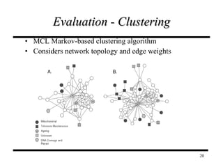 Evaluation - Clustering MCL Markov-based clustering algorithm Considers network topology and edge weights 